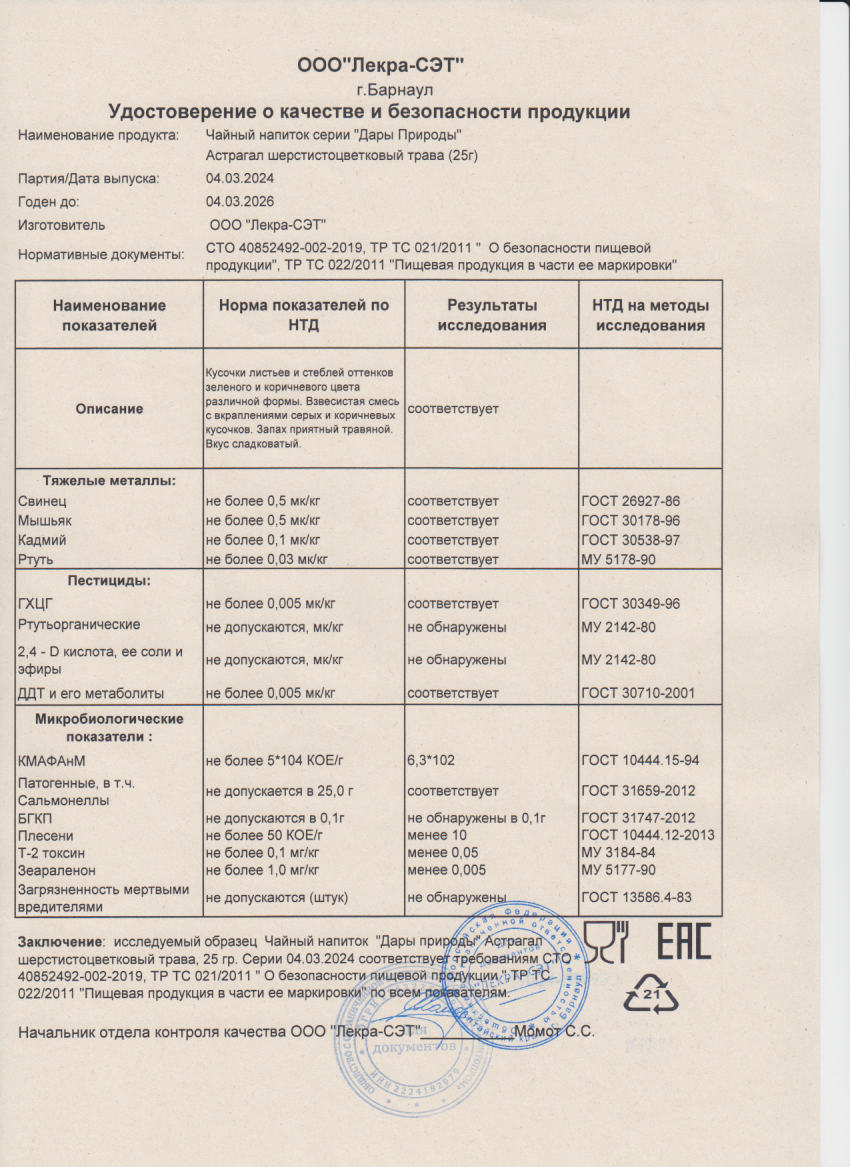 Паспорт №032024